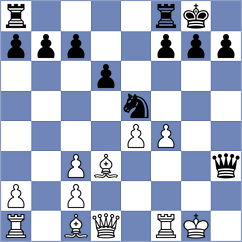 Gireman - Dauw (chess.com INT, 2022)