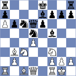 Prohorov - Stanisz (chess.com INT, 2022)