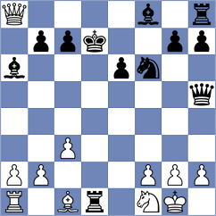 Aung Thant Zin - Vovk (chess.com INT, 2022)