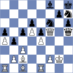 Khayrullin - Sinitsina (chess.com INT, 2022)