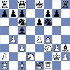 Dahlgren - Srdanovic (chess.com INT, 2024)