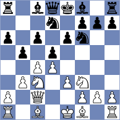 Harika - Dreev (chess.com INT, 2022)