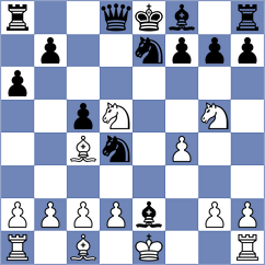 Wong - Sanal (chess.com INT, 2023)
