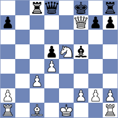 Lauridsen - Jin (Chess.com INT, 2021)