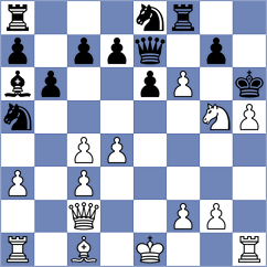 Gonzalez - Najer (Chess.com INT, 2021)