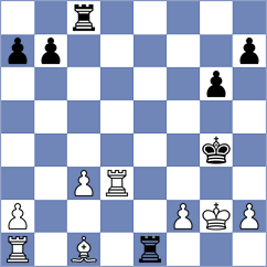 Kilic - Janaszak (chess.com INT, 2023)