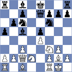 Pechen - Poghosyan (Chess.com INT, 2020)