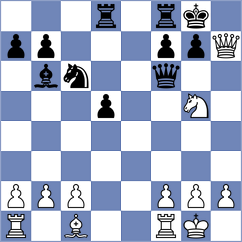 Weishaeutel - Wahedi (chess.com INT, 2022)