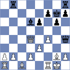 Itkis - Gracia Alvarez (chess.com INT, 2021)