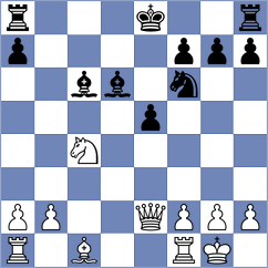 Minko - Alinasab (chess.com INT, 2023)
