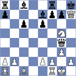 Yushko - Xie (chess.com INT, 2022)