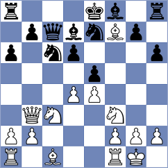 Fernandez Siles - Sabar (chess.com INT, 2023)