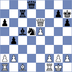 Kiseleva - Castillo Pena (Chess.com INT, 2020)