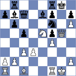 Heinechen - Lohani (chess.com INT, 2023)
