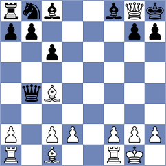 Vykouk - Vargas (chess.com INT, 2022)