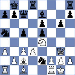 Aloma Vidal - Gharibyan (chess.com INT, 2023)