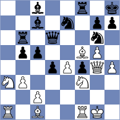 Chyzy - Vlassov (Chess.com INT, 2021)