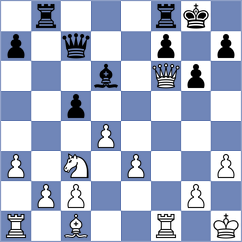 Redzisz - Rozman (Chess.com INT, 2021)