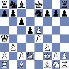 Vlassov - Kabanov (chess.com INT, 2023)