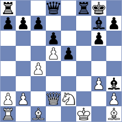 Juergens - Kostiukov (chess.com INT, 2023)