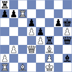 Lewicki - Ramirez (chess.com INT, 2023)