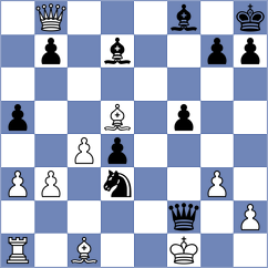 Zubritskiy - Deac (Chess.com INT, 2020)