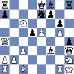 Harish - Kovacevic (chess.com INT, 2022)