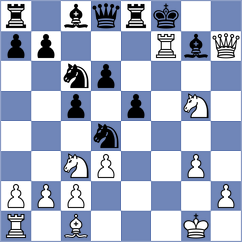 Landaw - Sharapov (Chess.com INT, 2017)