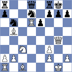 Averjanov - Castillo Pena (chess.com INT, 2023)