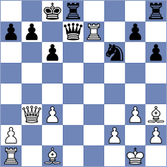 Rottenwohrer Suarez - Odegov (chess.com INT, 2023)