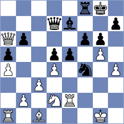 Koellner - Llanos (chess.com INT, 2023)