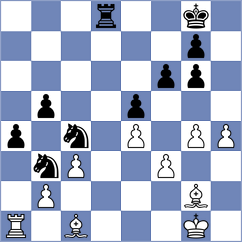 Koc - Stoyanov (chess.com INT, 2023)