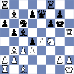 Remizov - Lisenkov (chess.com INT, 2023)