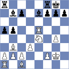 Marin - Cruz Mendez (chess.com INT, 2023)