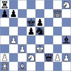 Clawitter - Jaskolka (chess.com INT, 2022)