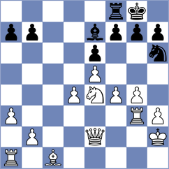 Gevorgyan - Panda (Chess.com INT, 2020)
