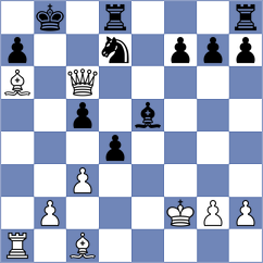 Sattarov - Kopczynski (chess.com INT, 2023)