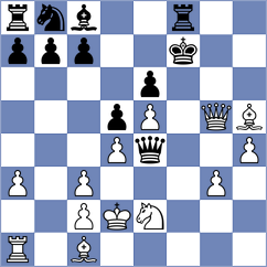 Eilers - Aketayeva (chess.com INT, 2023)