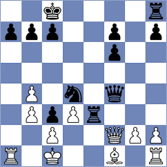 Chigorin - Levitsky (Moscow, 1899)
