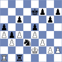 Alfaro - Zarubitski (chess.com INT, 2023)