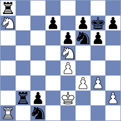 Kavutskiy - Jones (Chess.com INT, 2020)