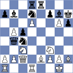 Postnikov - Sargissyan (chess.com INT, 2022)