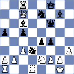 Seemann - Ghasi (chess.com INT, 2023)