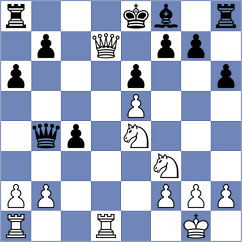 Tabatabaei - Peng (Chess.com INT, 2020)