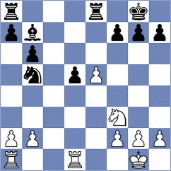 Molenda - Jaque Gutierrez (chess.com INT, 2023)
