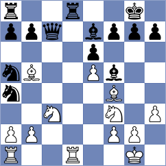Balla - Kozak (chess.com INT, 2023)