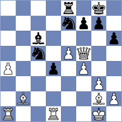 Bazilius - Harish (chess.com INT, 2024)