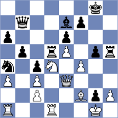 Curtis - Bogaudinov (chess.com INT, 2022)