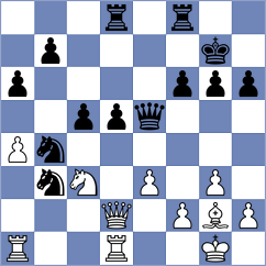 Harish - Player (chess.com INT, 2022)