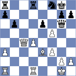 Gelfand - Anand (Dortmund, 1996)